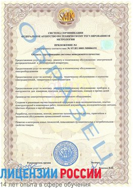 Образец сертификата соответствия (приложение) Покров Сертификат ISO 50001